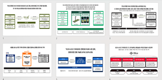 비즈니스 모델링